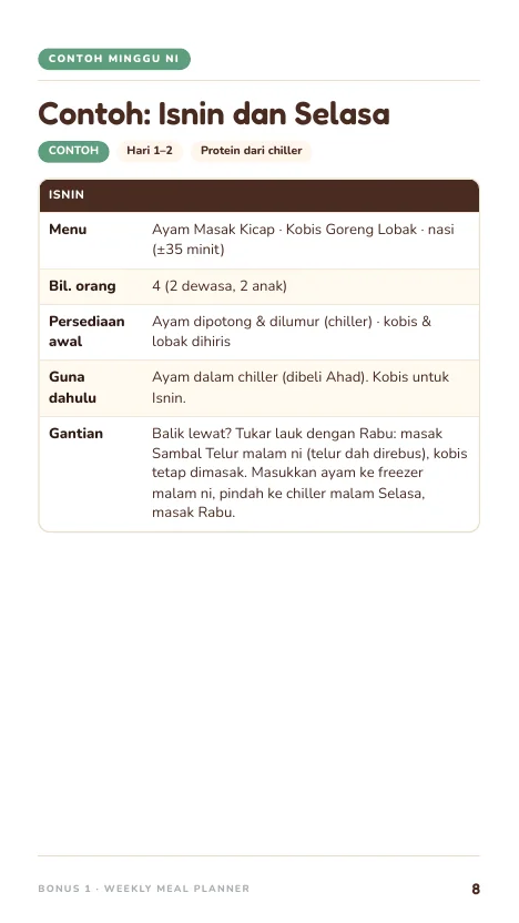 Bonus 1: Planner, muka 8