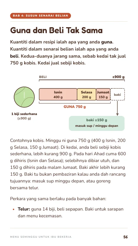 Guna vs beli, muka 56