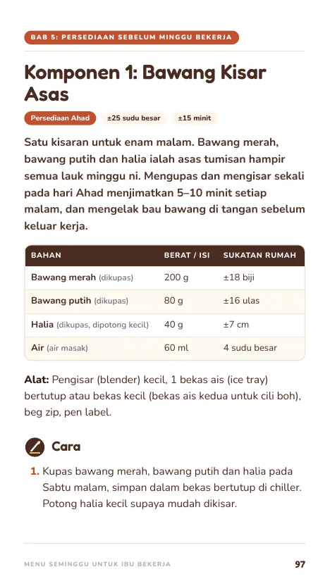 Bawang kisar asas, muka 97